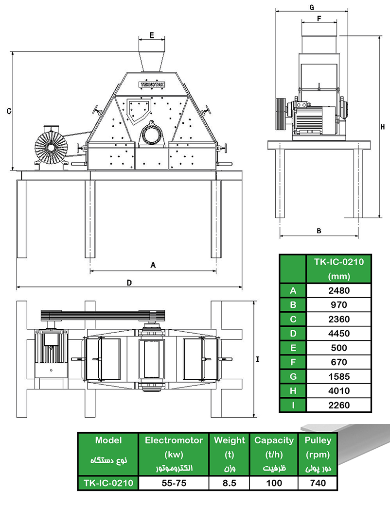 Technical Specifications Table
