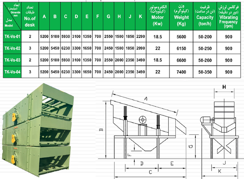 جدول مشخصات فنی